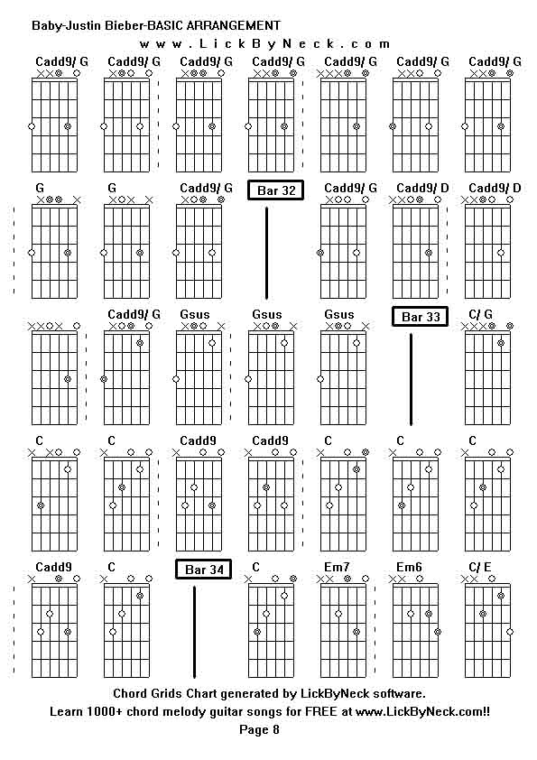 Chord Grids Chart of chord melody fingerstyle guitar song-Baby-Justin Bieber-BASIC ARRANGEMENT,generated by LickByNeck software.